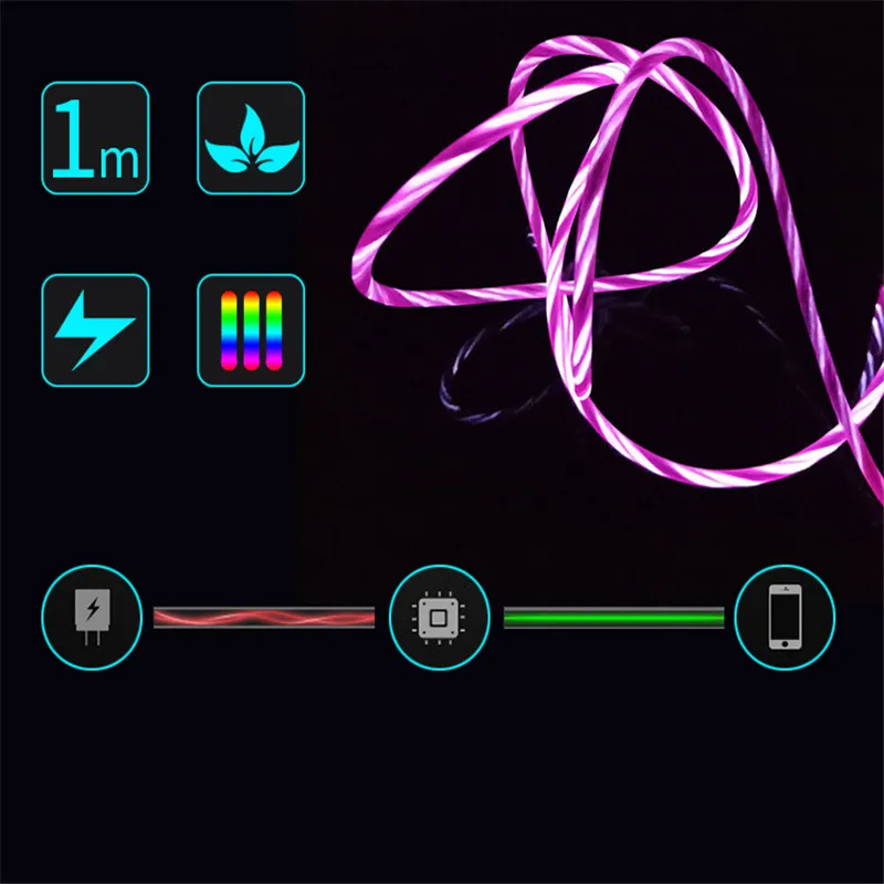 Светодиодный светящийся зарядный кабель Micro USB Type C для Iphone X 8 Huawei Honor 9 Lite Xiaomi Redmi Note