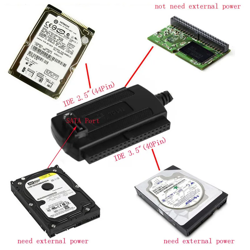 Переходник USB 2 0 к IDE/SATA 5 дюйма 3 Кабель-адаптер для жесткого диска HDD новинка