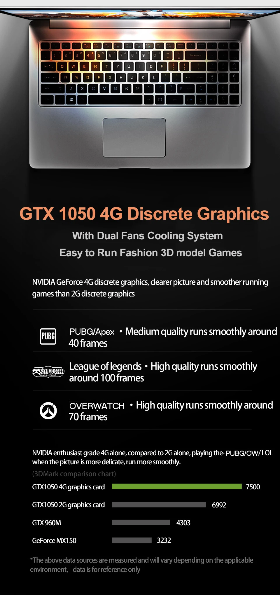MaiBenBen Damai 6S для игрового ноутбука i5-8250U+ GTX1050 4G видеокарта/8G ram/256G SSD/Dos/Win10 15," ADS HD экран ноутбука