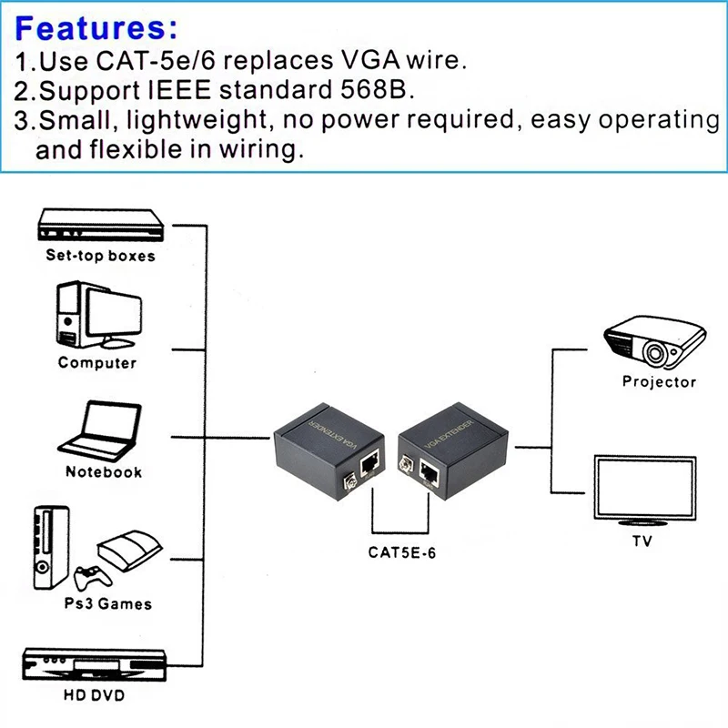 1 пара приемник-передатчик VGA в RJ45 удлинитель ретранслятор Cat5e/6 до 60 м UTP для ПК
