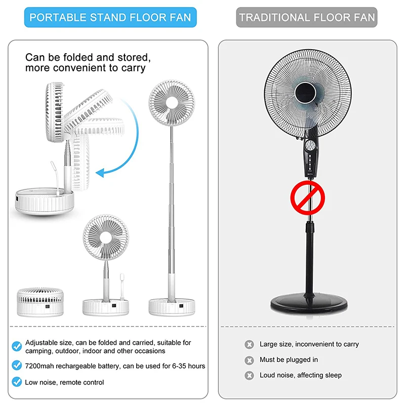 저렴한 책상 및 테이블 팬, 진동 팬, 휴대용 접이식 텔레스코픽 USB 팬, 원격 제어 및 조명 포함