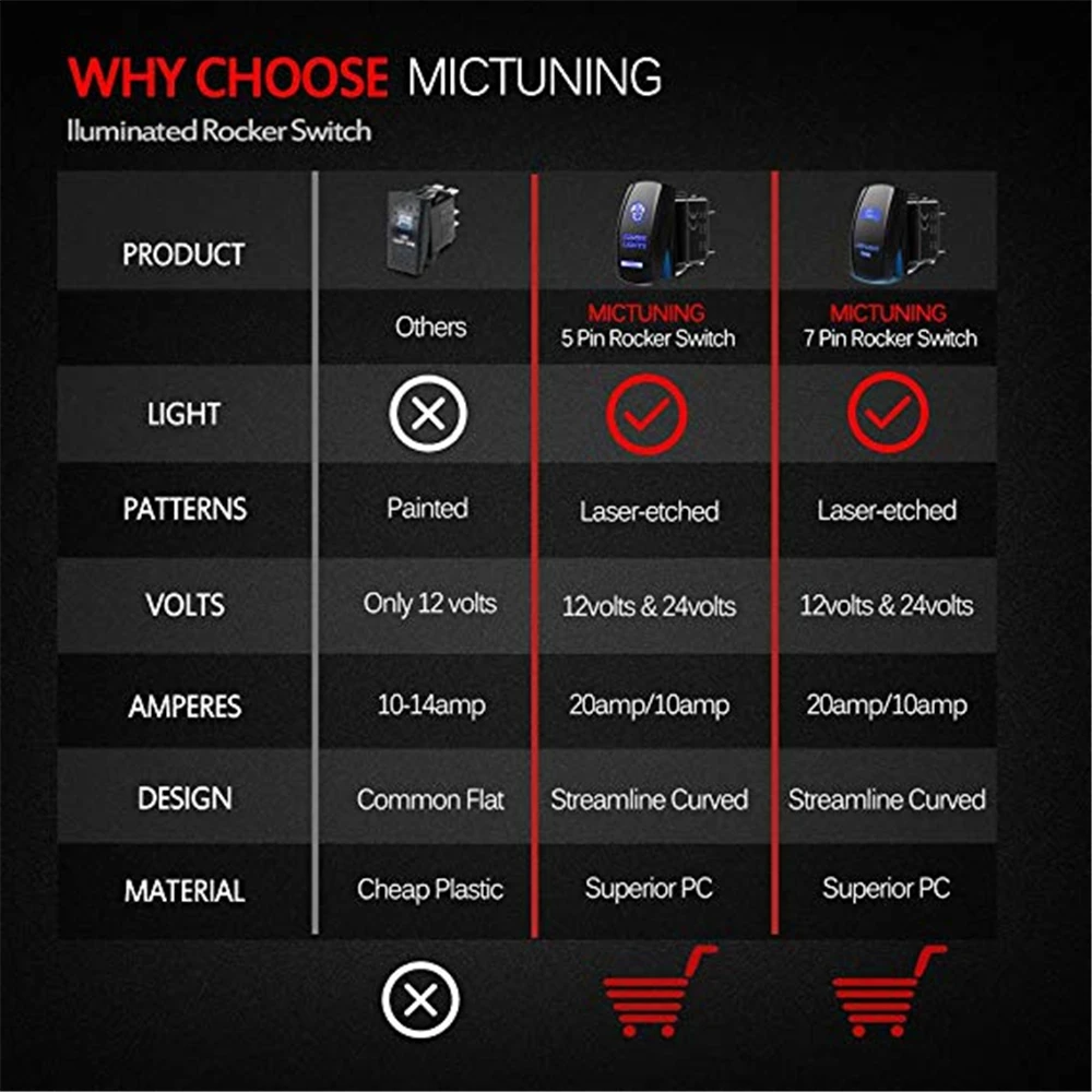 Micтюнинг 5 контактный черный эксклюзивный водонепроницаемый рычажный