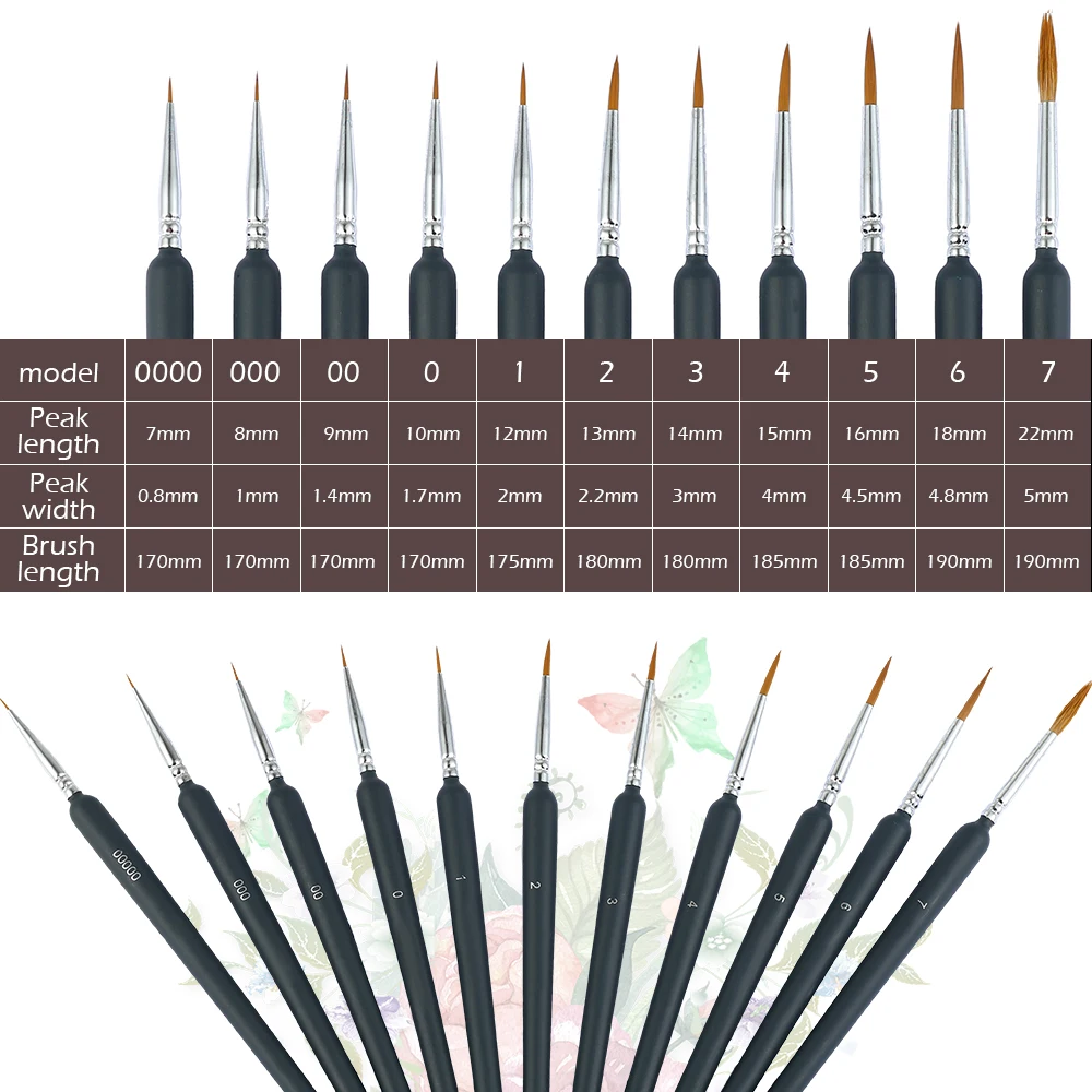 11 шт./компл. Акварельная фоторучка с волчьими волосами и крючками детские