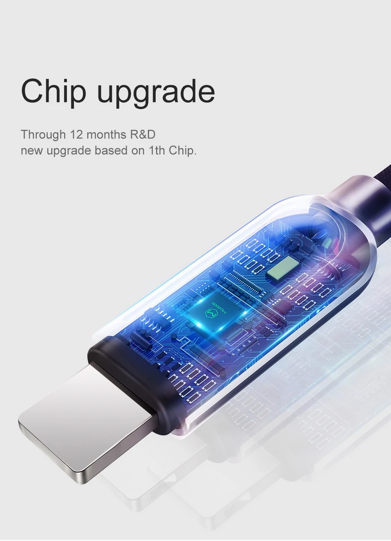 MCDODO для iPhone кабель автоматическое отключение USB кабель передачи данных для быстрой зарядки для iPhone XS MAX XR X 7 8 6s USB кабели зарядное устройство Шнур