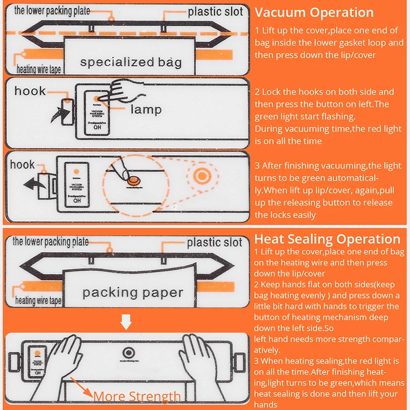 

220V Full-automatic Food Vacuum Sealer Packaging Food Vacuum Sealer Machine Vacuum Packer Including 15Pcs Vacuum Bags