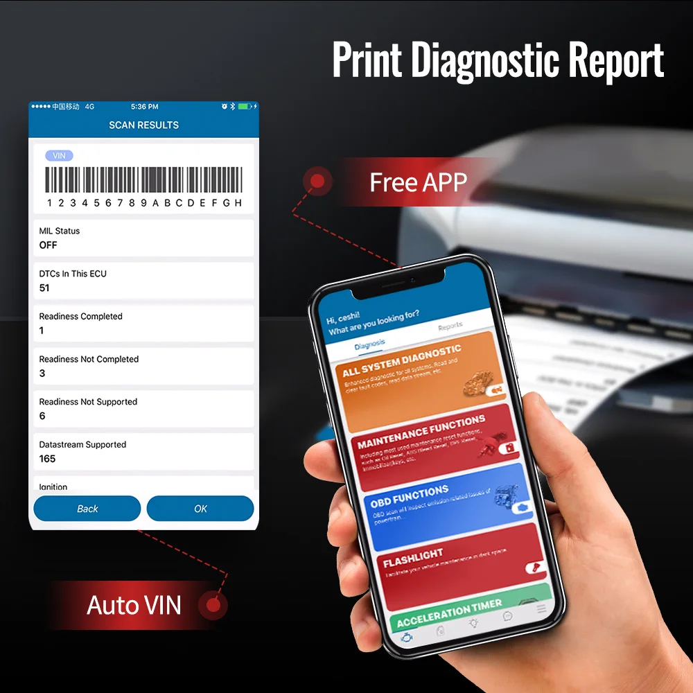 Профессиональный сканер THINKCAR Pro + 30 см с кабелем OBD2 бессрочный для полной системы