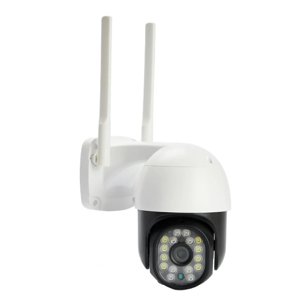 

Video Surveillance