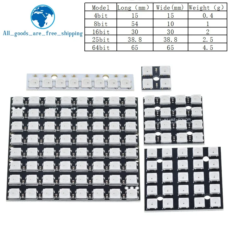 4 8 12 16 каналов WS2812 WS2812B WS 2811 5050 RGB светодиодный светильник Панель модуль 5V 1Bit 4Bit 8Bit