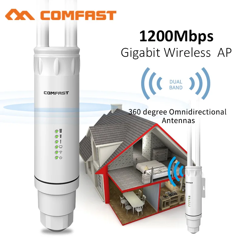 Новый Comfast AC1200 открытый беспроводной Wi-Fi ретранслятор/Wi-Fi маршрутизатор 1200 Мбит/с