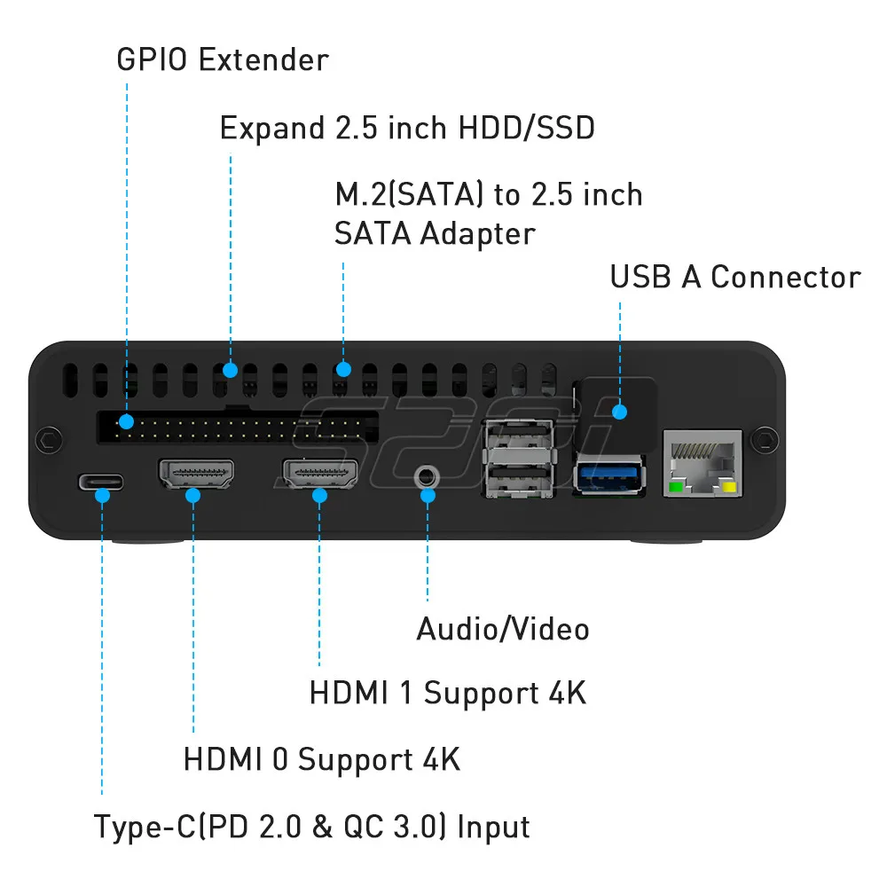 52Pi DeskPi Pro телеприставка чехол из алюминиевого сплава с удлинителем GPIO