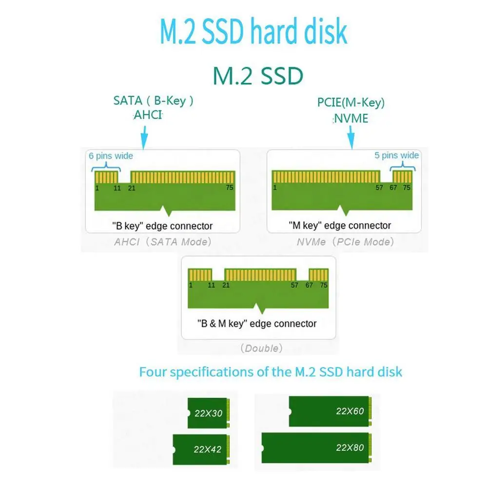 M.2 NVMe SSD NGFF к PCIE 3 0 X16 адаптер M ключ интерфейс 2280 полное расширение 2242 m. 2 2230 скорость