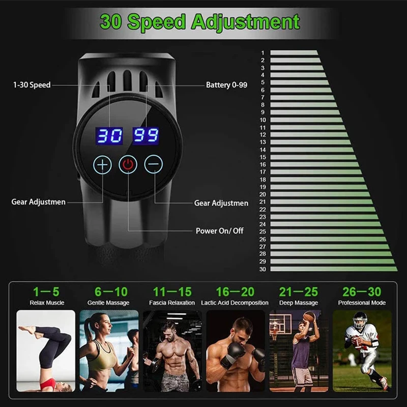 Massage Gun Body Tissue Muscle Massager 30 Speed Gear Deep Fascia | Красота и здоровье
