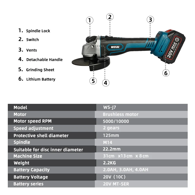 WOSAI-amoladora angular inalámbrica M14, herramienta eléctrica de corte sin escobillas, 20V, iones de litio