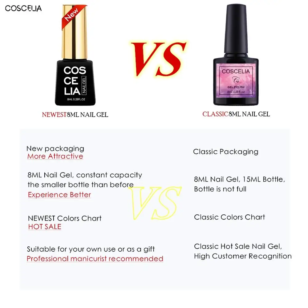 10 шт. инструменты для маникюра COSCELIA набор гель лака|Комплекты и наборы| |