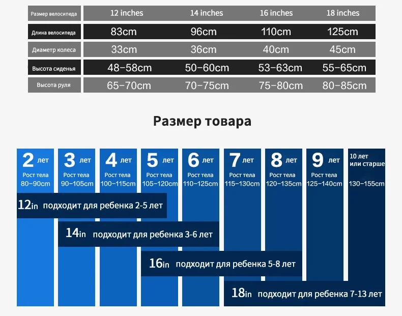 Популярный детский велосипед/16/14/12/18 дюймов девушка велосипед ребёнка выпуска с От 2 до 8 лет ребенок девочка детские коляски