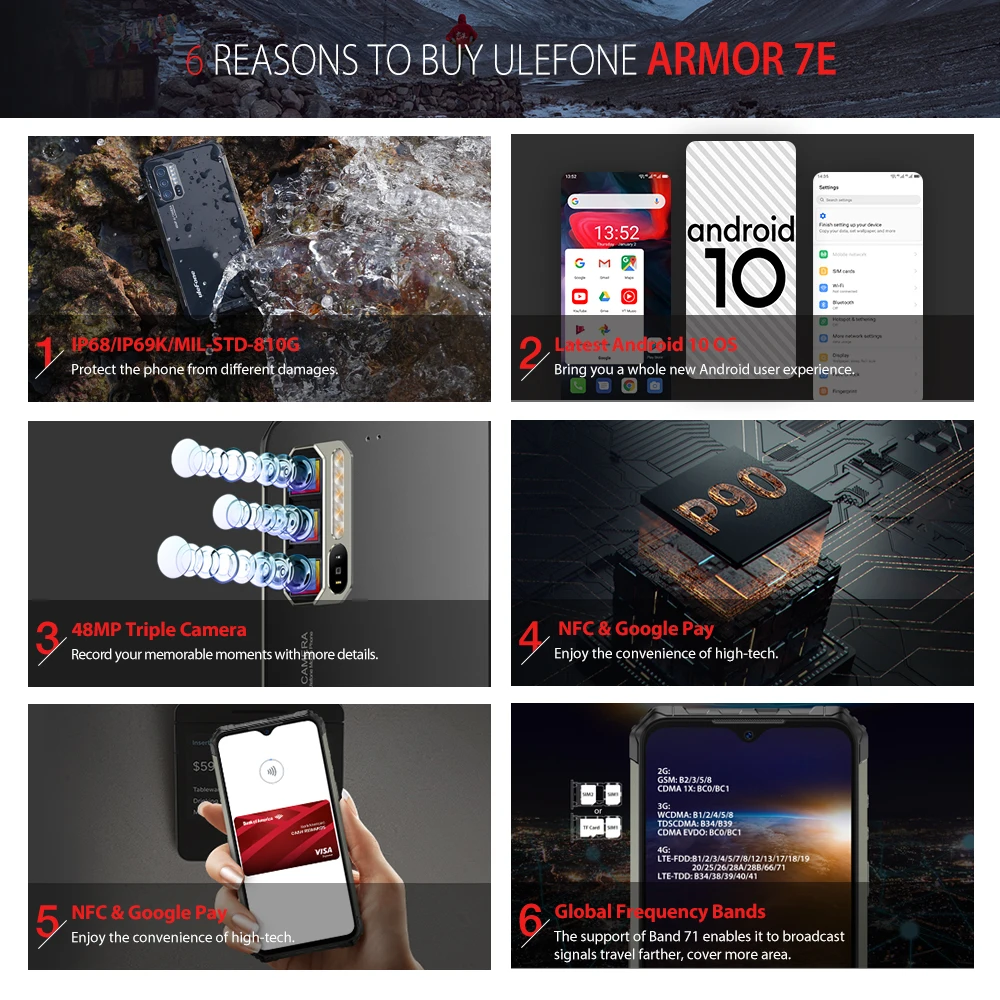 Ulefone Power 7E Водонепроницаемый прочный смартфон Android 10 4 Гб + 128 ГБ NFC Helio P90 IP68 5G WI FI 5500