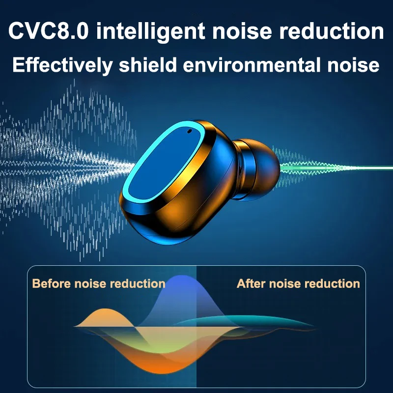 

TWS Bluetooth 5.1 Earphones with Microphone Touch Control Wireless Headphones HIFI Mini In-ear Earbuds Sport Running Heasets