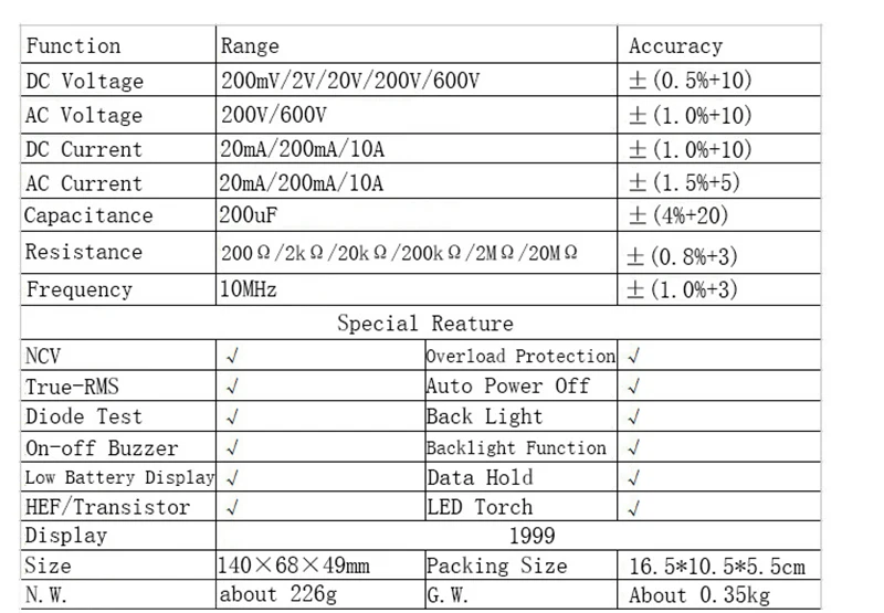 Мультиметр с цифровым дисплеем подсветкой и автоматическим выбором диапазона |