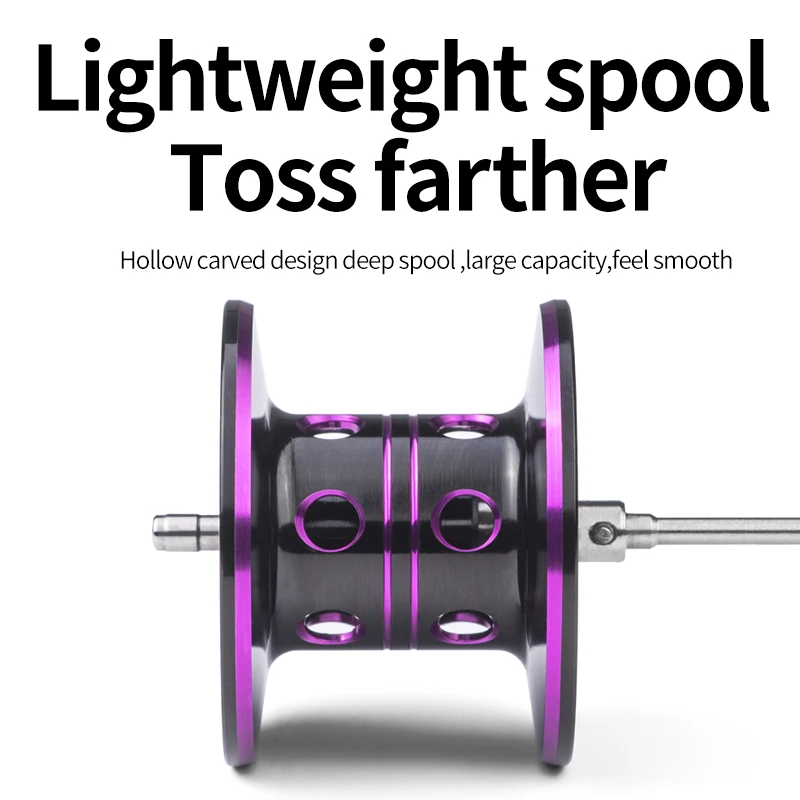 

LINNHUE Baitcasting Reel AF2000 7.2:1 Gear Ratio Fishing Reel 8KG Max Drag N42 Neodymium Magnet Saltwater Reel Fishing Pesca