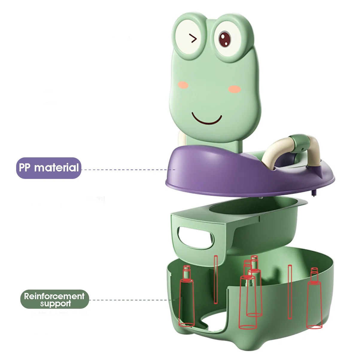 Новый детский унитаз писсуар детское туалетное кольцо прикроватное сиденье