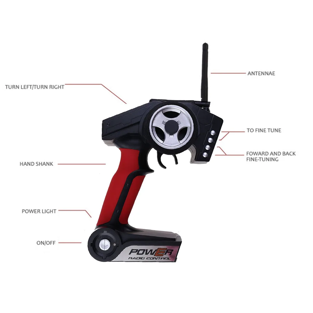 радиоуправляемый пульт дис