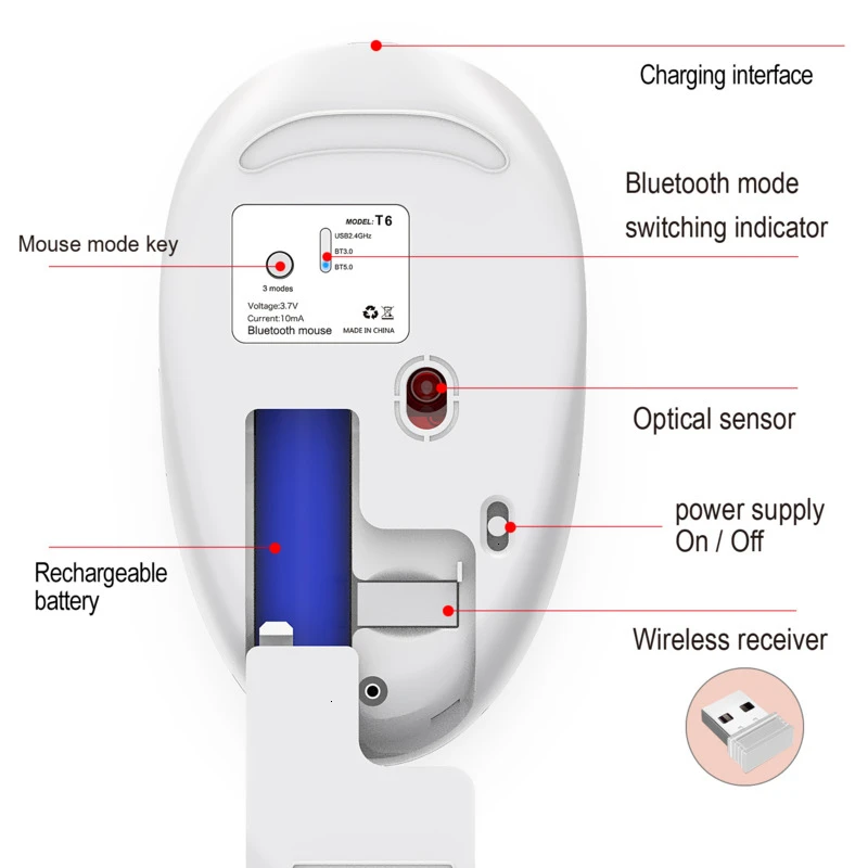 CHYI Bluetooth+ Usb Беспроводная трехрежимная компьютерная мышь эргономичная перезаряжаемая мини оптическая Mause Бесшумная офисная мышь для Macbook