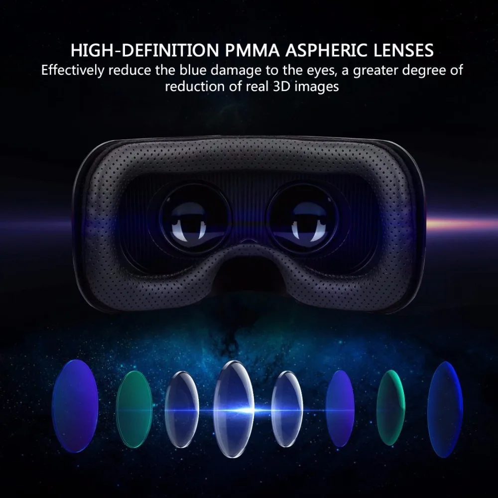 Shinecon модернизированные Очки виртуальной реальности Z4 VR с большим просмотром 3D