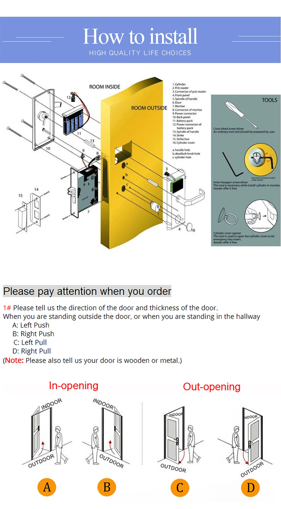 Smart RFID IC Card classic Design Digital Door Lock with Intelligent free software manage system for Upscale hotel