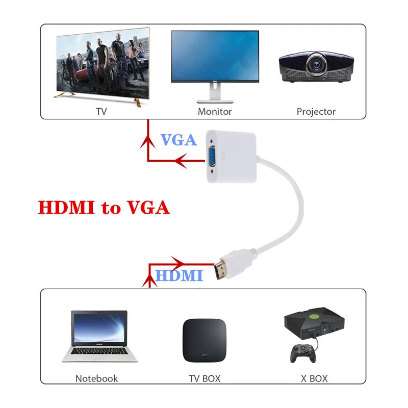 HDMI Male To VGA Female Converter to Cable Digital Analog HD 1080P For PC Laptop Tablet TO Adapter | Электроника