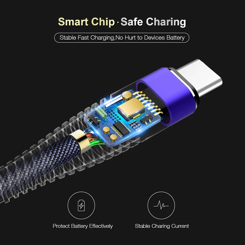 FLOVEME usb type-C кабель для samsung S10 huawei P30 Pro Быстрая зарядка зарядки мобильного телефона