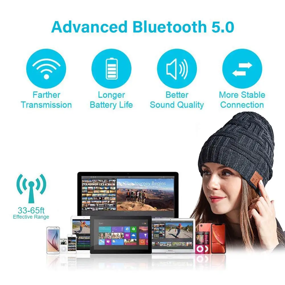 Модернизированные Bluetooth 5,0 беспроводные наушники Музыкальная шляпа встроенный HD стерео динамик для зимних занятий фитнесом для мужчин и женщин Подарки