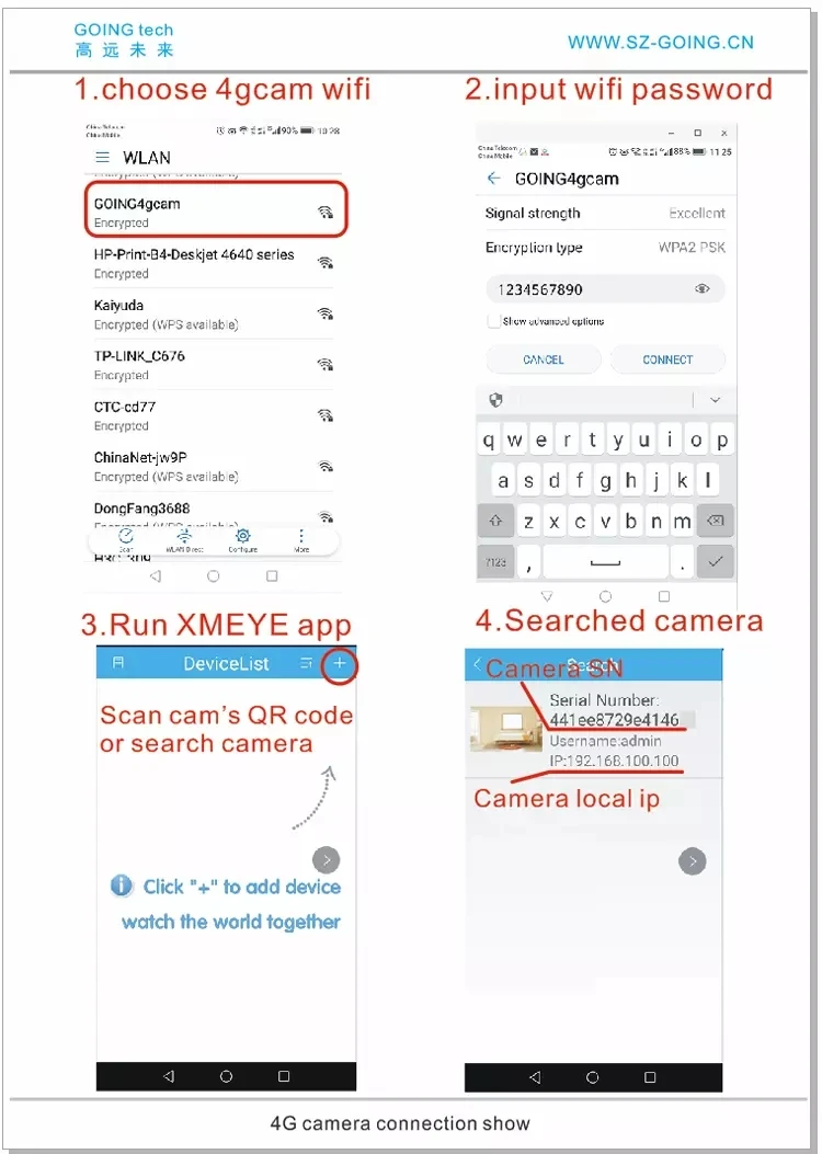 Солнечная панель батарея 4G камера ip ptz wifi беспроводной слот для sim-карты 18X зум наружная безопасность cctv видео с 128G записывающая карта