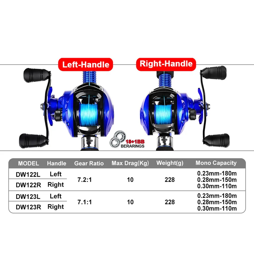 Высокое качество удочки рыболовные катушки 18 + 1 Ось Рыболовная катушка 7 1: Металл