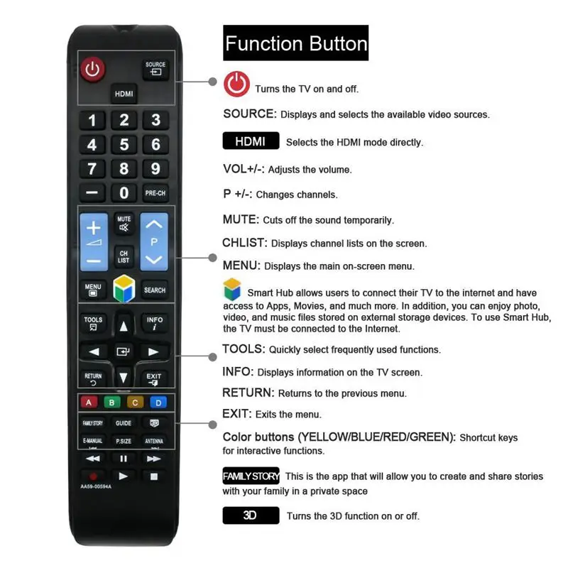 Новый оригинальный качества для SAMSUNG AA59 00594A Smart TV 3D пульт дистанционного