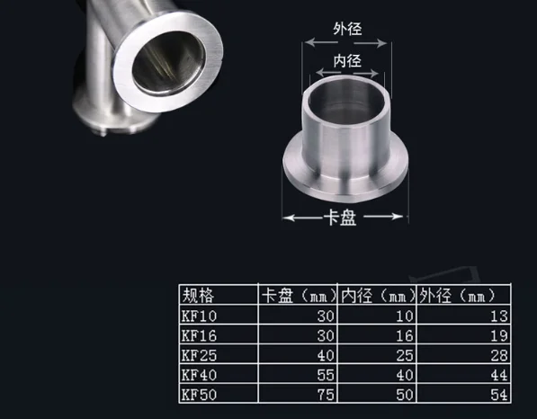 KF вакуумный быстросъемный четырехходовой зажим фланец соединитель KF10 KF16 KF25 KF40 KF50