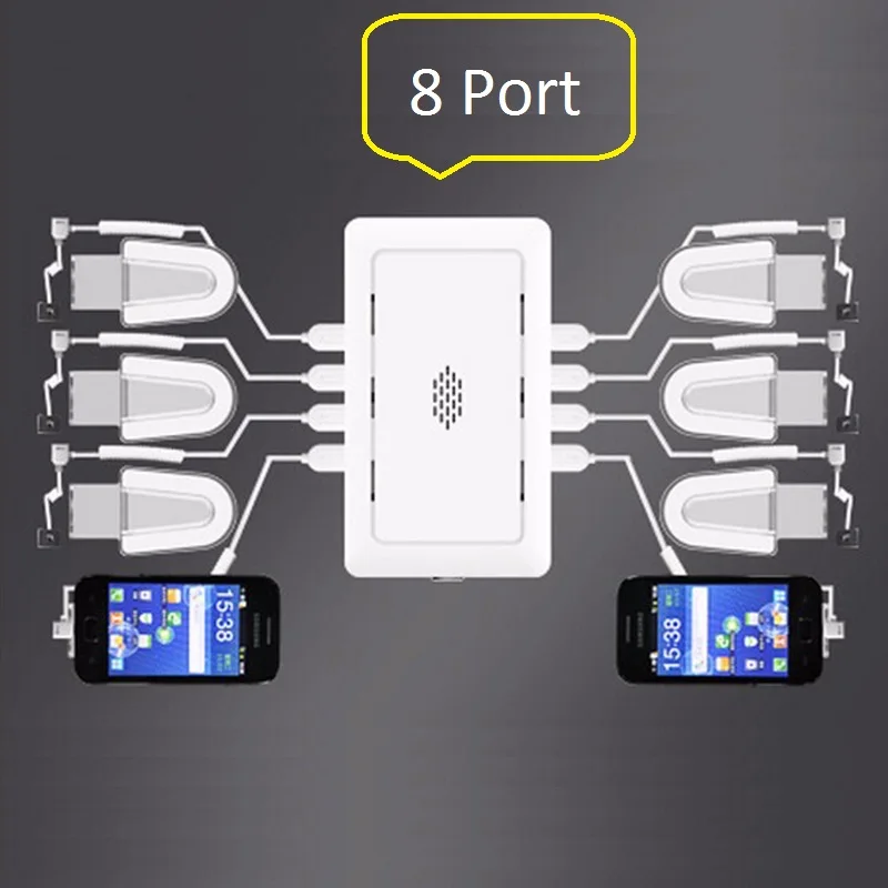 Высокое качество 8 Порты и разъёмы мобильный охранной сигнализации Дисплей