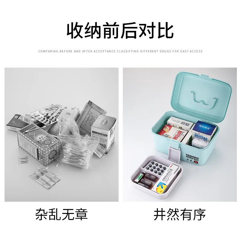 Portable Tier Medicine Boxes Folding Storage Box Large Capacity Drawer Sundries Organizer Chest First Aid Kit | Безопасность и