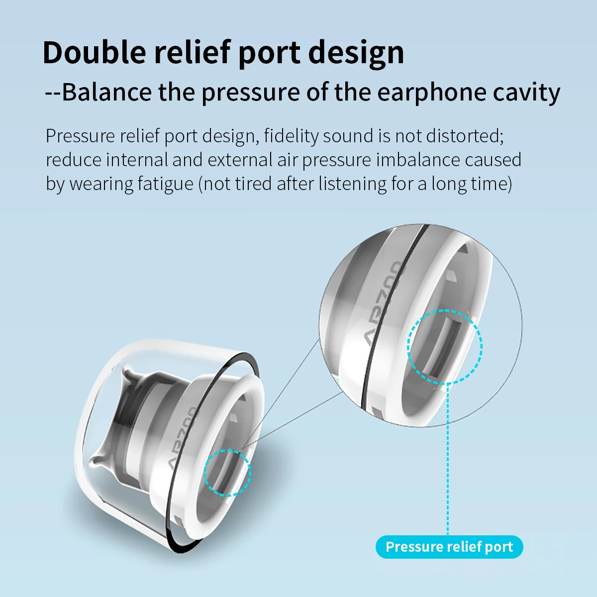 Вкладыши для AirPods Pro латексные противоскользящие пылезащитные