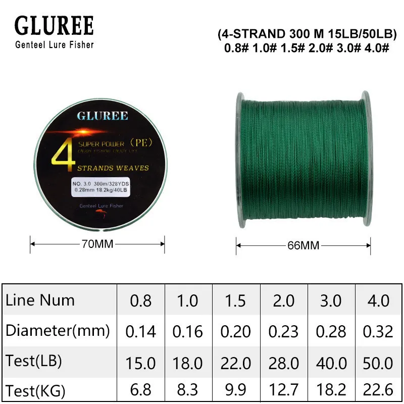 GLUREE 300 м/328 ярдов 4 стоит PE плетеная рыболовная леска из ПЭ 100% Комплексная линия
