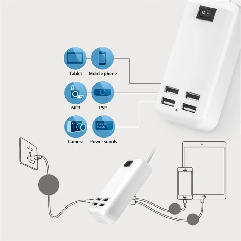 Зарядное устройство с 4 USB портами 15 Вт 3 А|Зарядные устройства для телефонов| |