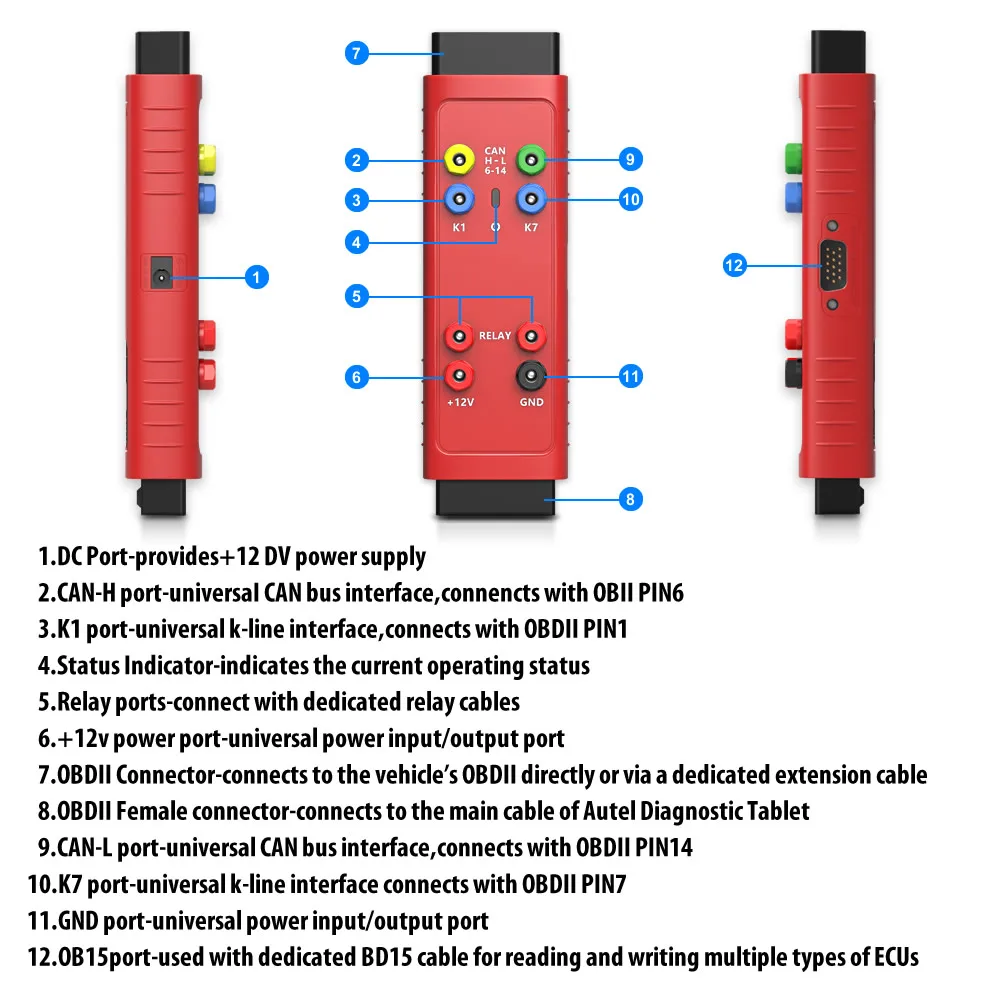 

Autel G BOX 2 Tool for M-ercedes B-enz All Key Lost Work with Autel MaxiIM IM608 and IM508