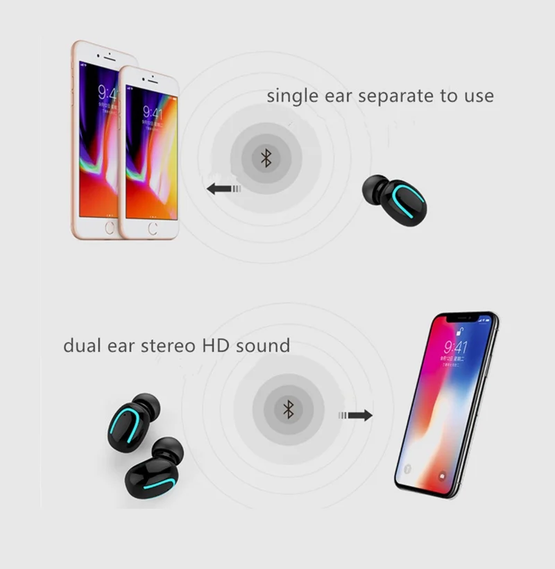 Bluetooth 5,0, наушники, TWS, мини, стелс, беспроводная, двойная связь, Спортивная гарнитура, 3D стерео наушники, гарнитура, наушники, спортивные