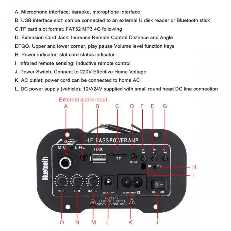 Универсальный Bluetooth автомобильный стерео аудио цифровой усилитель HiFi бас