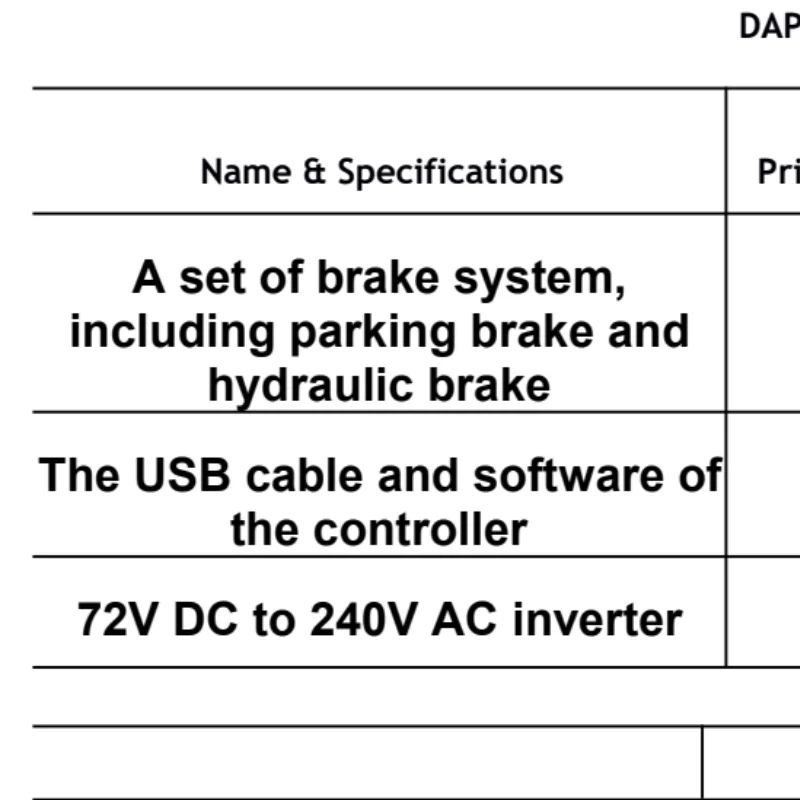 

Combined braking system + controller, USB cable and software + inverter + FedEx transportation
