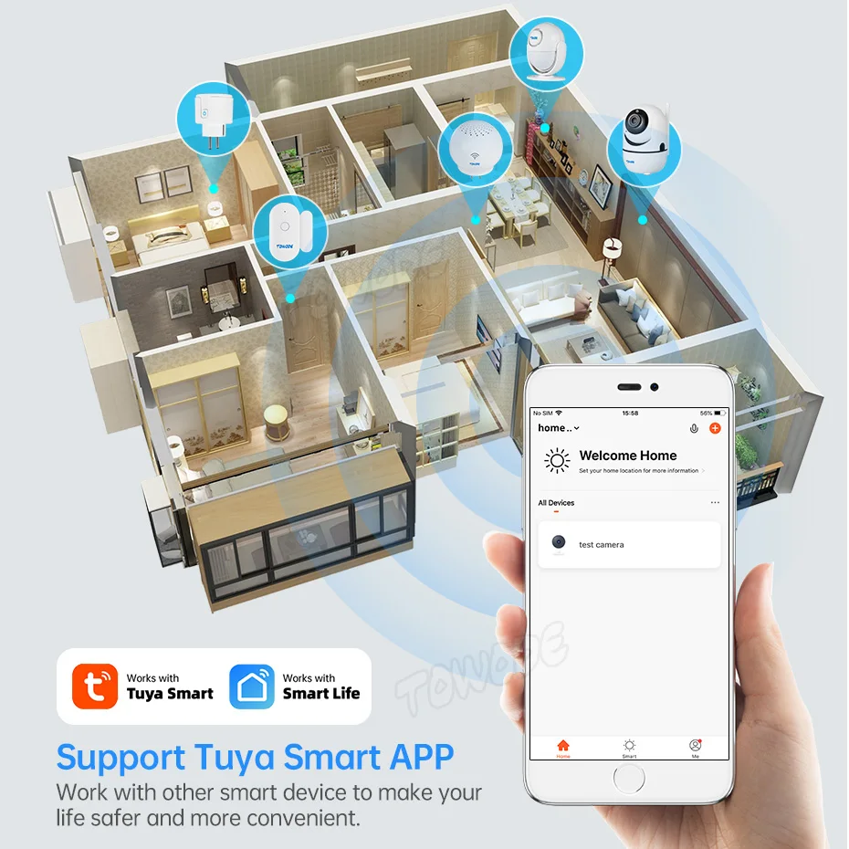 TOWODE 2PCS HD 1080P камера Smart Tuya App Control Домашняя безопасность WIFI Крытая видеонаблюдения