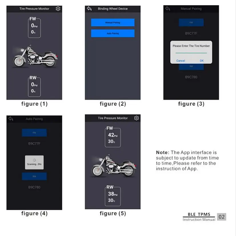Беспроводная система контроля давления в шинах для мотоциклов Bluetooth TPMS