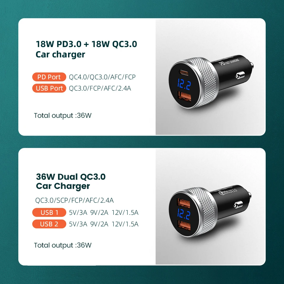 36 Вт автомобильное зарядное устройство с двойным USB QC 3 0 PD быстрое для мобильных