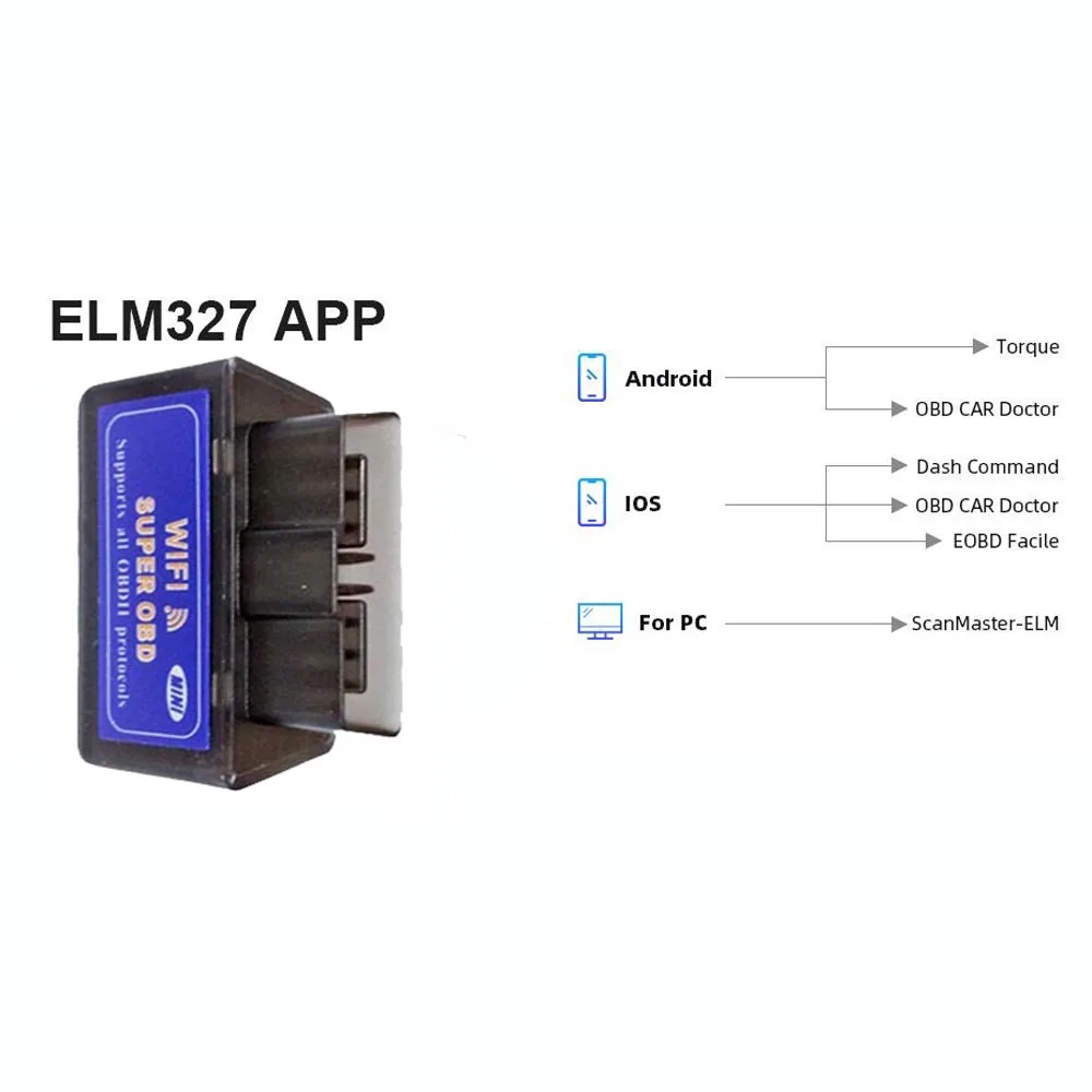 Черный V1.5 ELM327 WI FI OBD2 obd 2 сканер ELM 327 1 5 автомобильный диагностический инструмент