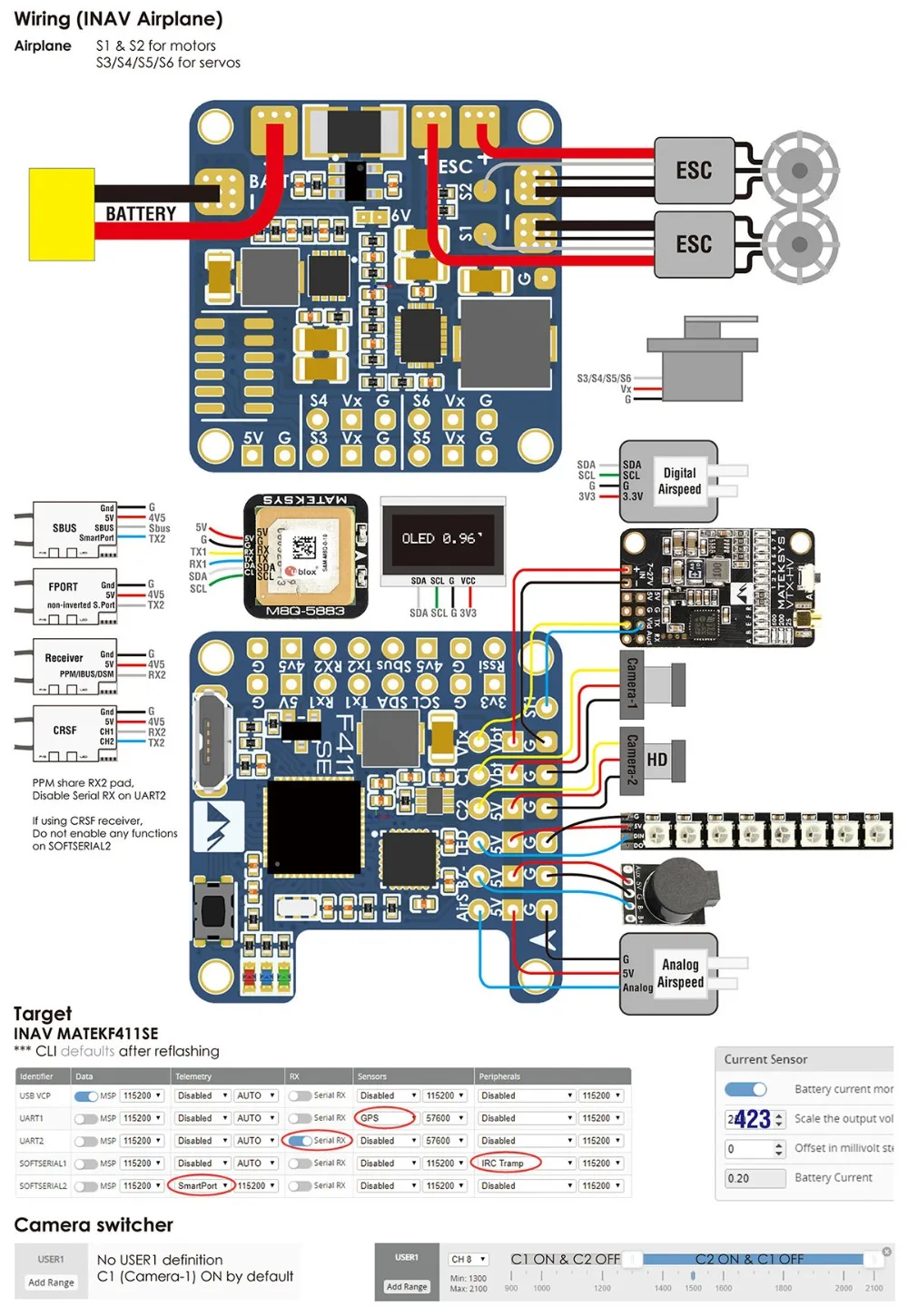 Новое поступление Matek F405-WIng F4 управление полетом с OSD поддержкой gps и F411-WSE