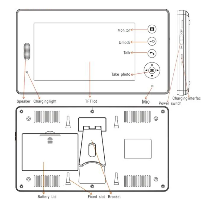 7-дюймовый монитор 2 4 ГГц дверной глазок водонепроницаемый голосовой домофон